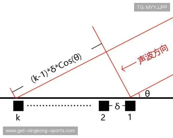 羽毛球世界排名发展历程与历史纪录全景解析